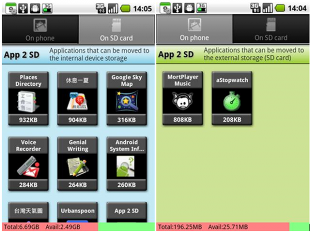 App2SD Pro